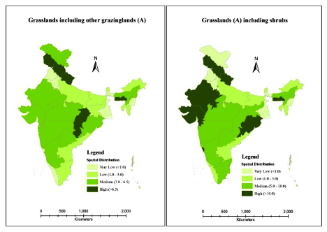 Pan India Pasture Land and Productivity